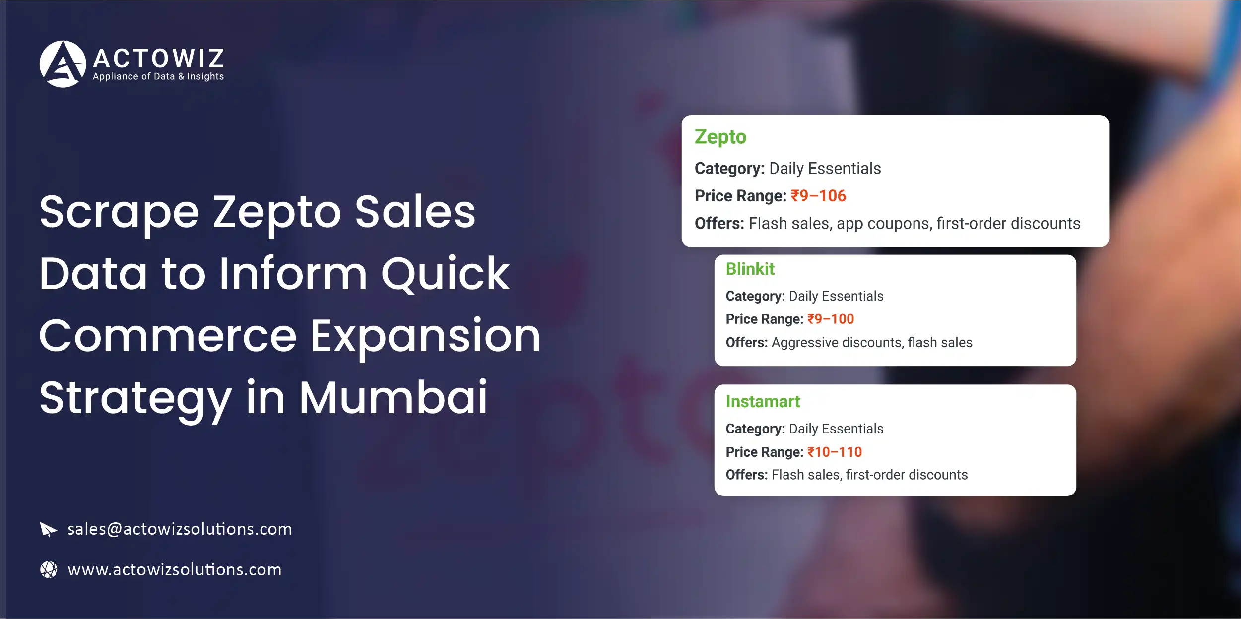 Real-Time Regional Insights with Customizable E-commerce Dashboards